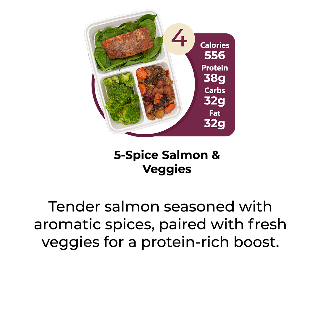 EXCLUSIVE 5 + (1 FREE) MEAL PLAN